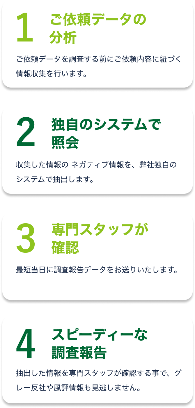 調査の流れ